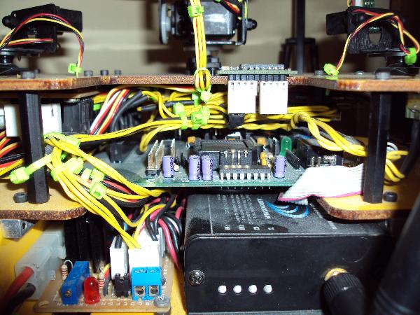 Robot Back View � Connection Overview